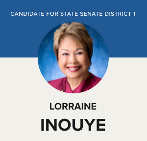 Civil Beat Candidate Q&A: Senate District 1 — Lorraine Inouye